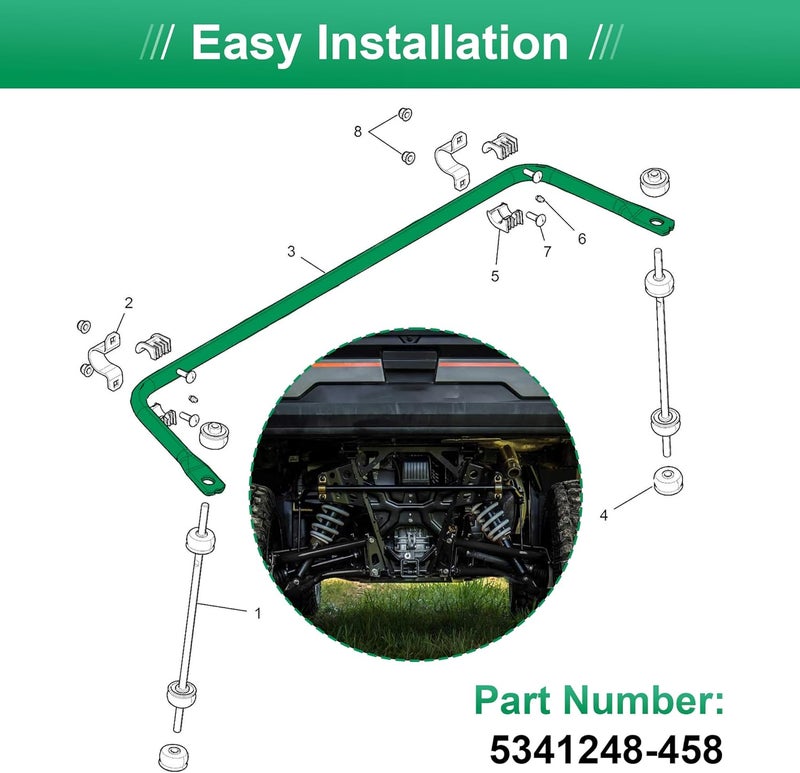 Jetuplusllc Stabilizer Tube Glossy Black 5341248-458 Compatible with Polaris Ranger 1000 Crew XP 1000 - Image 4